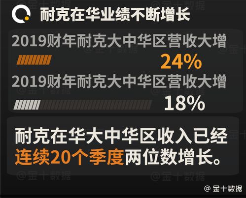越南歡迎美企技術轉(zhuǎn)讓與在華增資的博弈